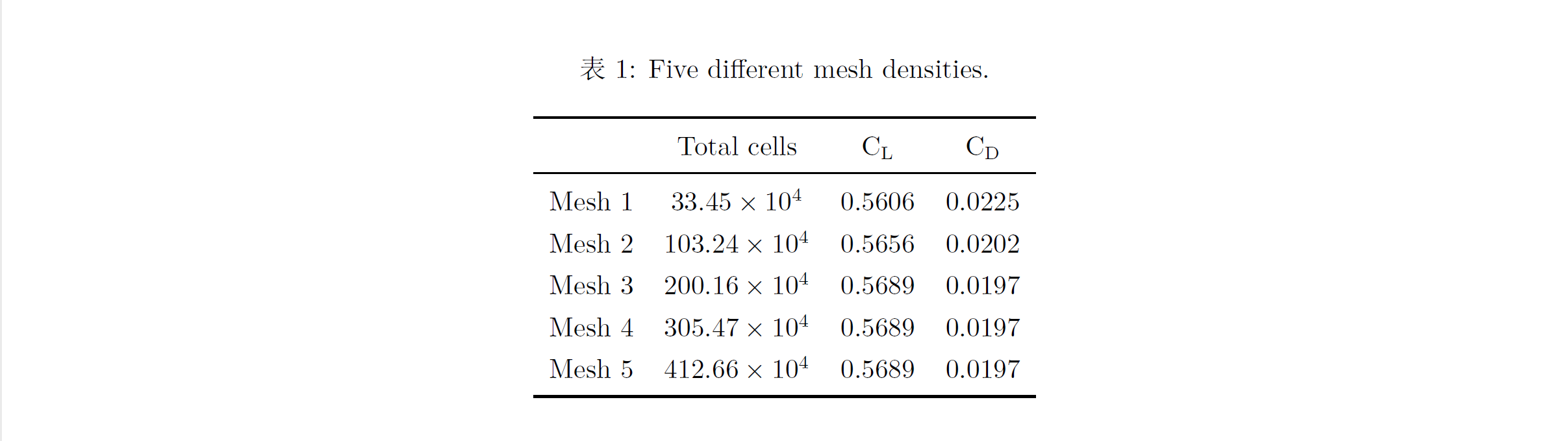 image-20250529120855733